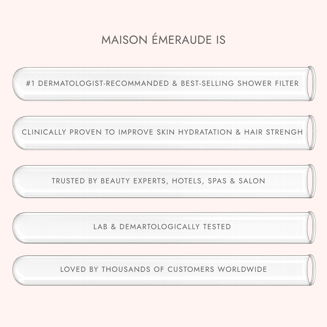 #1 dermatologist-recommended and best-selling shower filter by Maison Émeraude – trusted by beauty experts, tested in labs, and loved by thousands worldwide